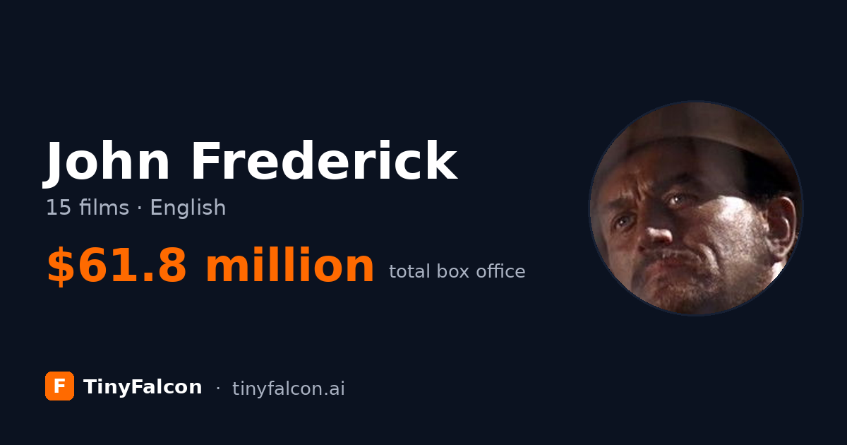 John Frederick