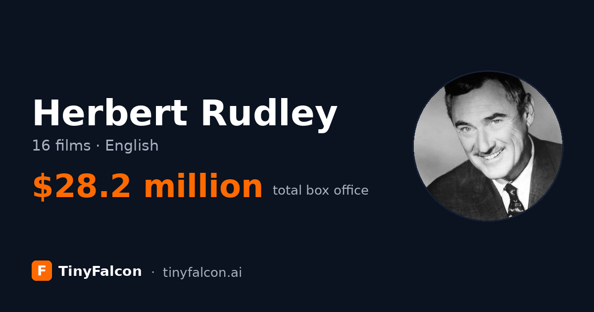Herbert Rudley