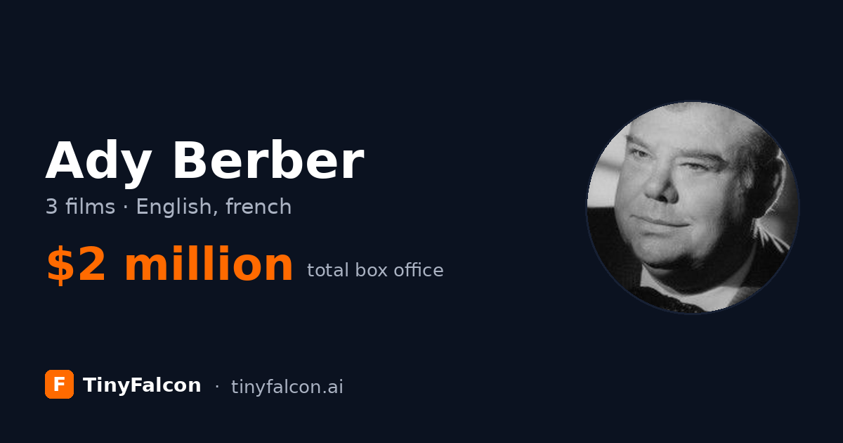 Ady Berber