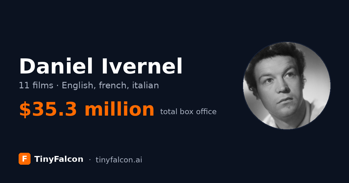 Daniel Ivernel
