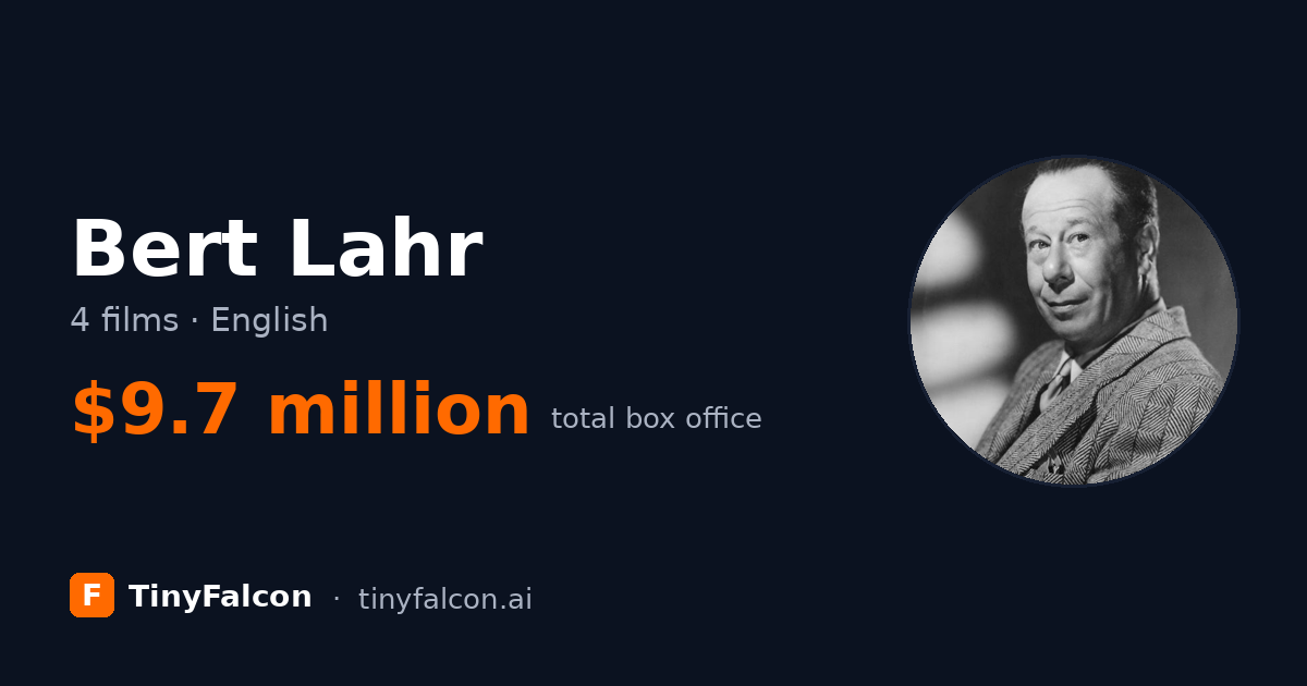 Bert Lahr