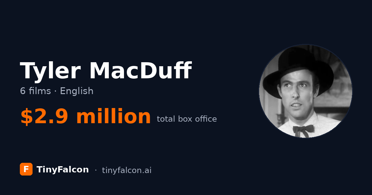 Tyler MacDuff