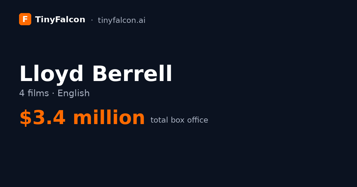 Lloyd Berrell