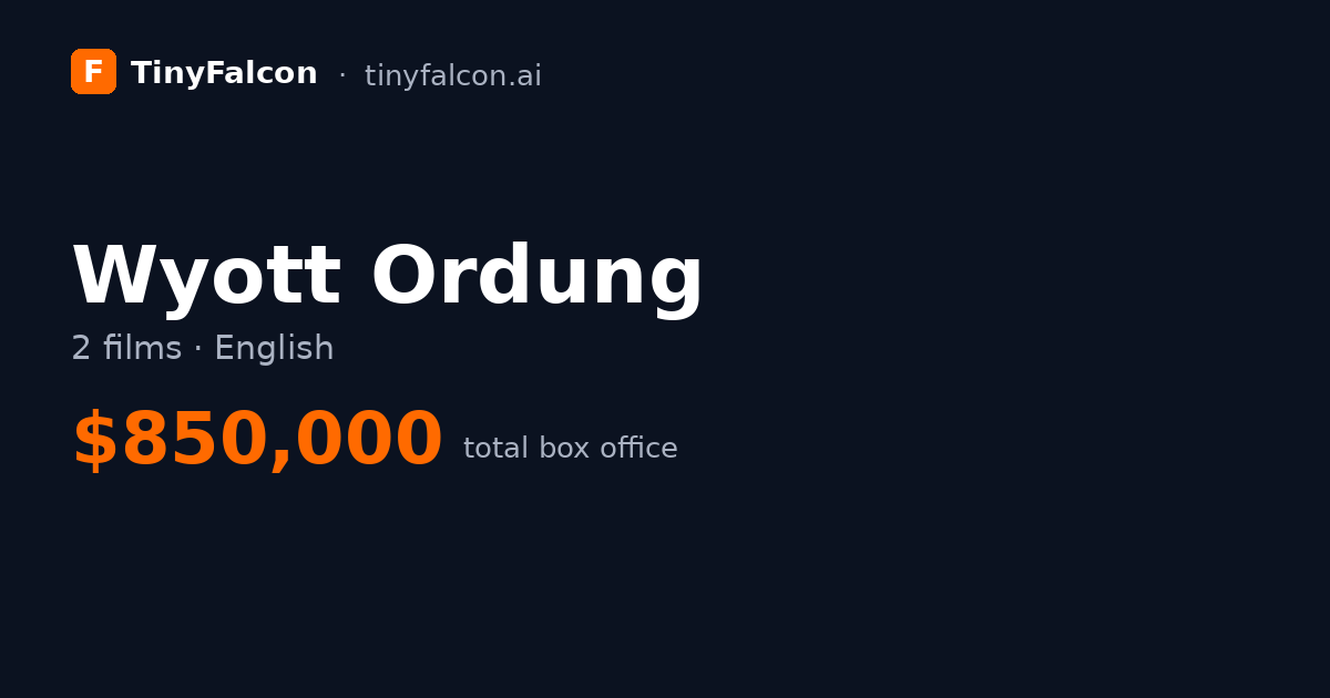 Wyott Ordung