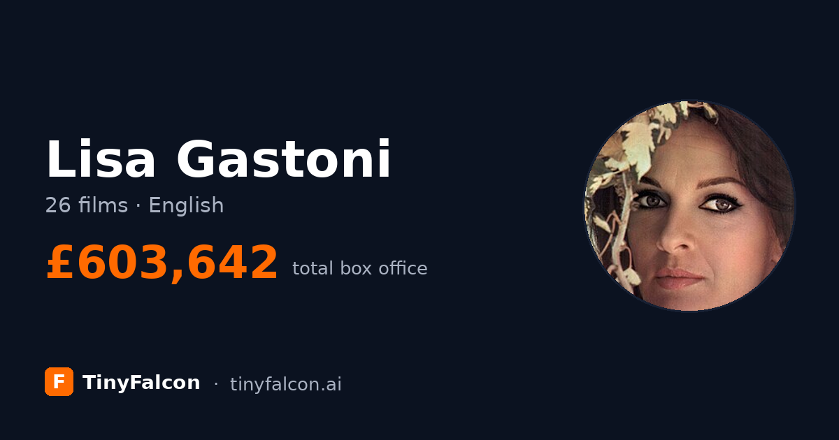 Lisa Gastoni