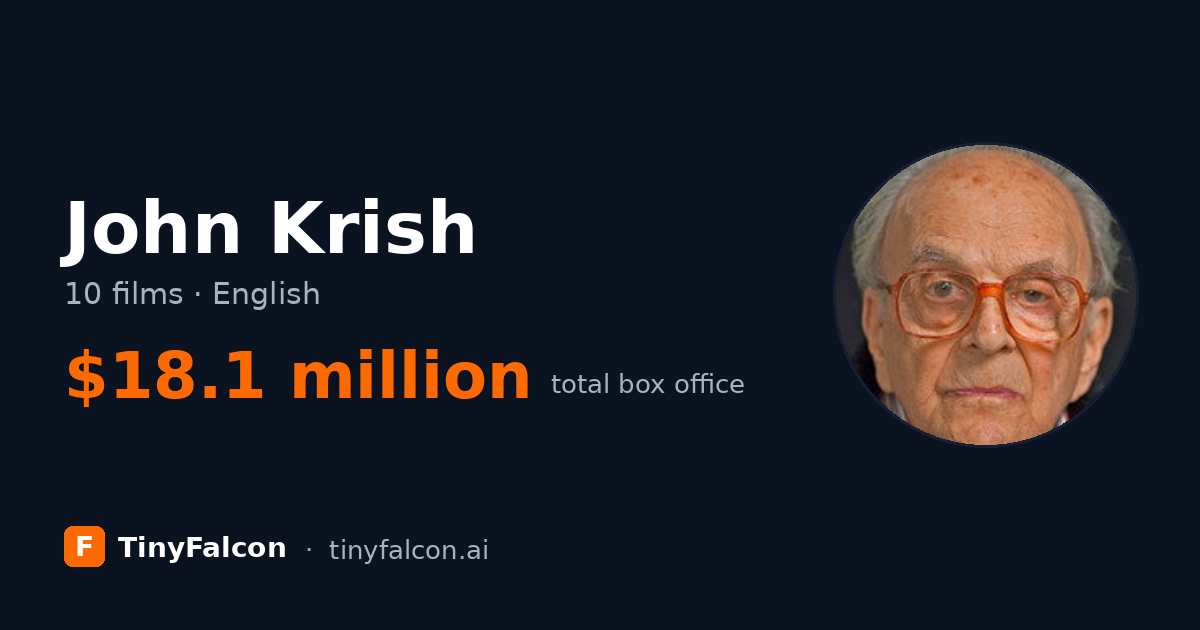 John Krish