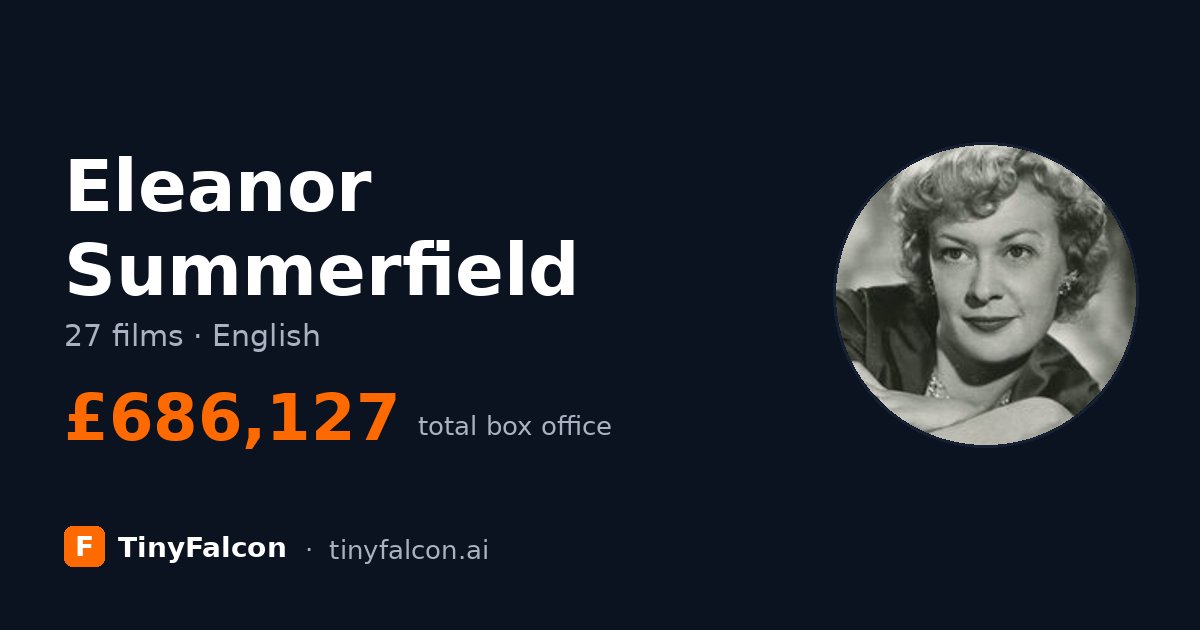 Eleanor Summerfield