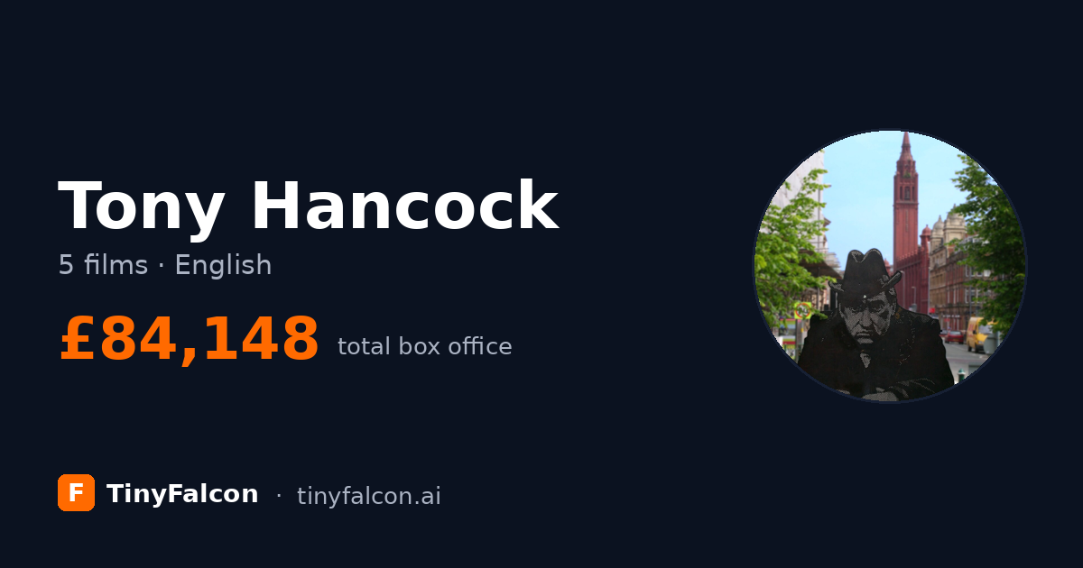 Tony Hancock