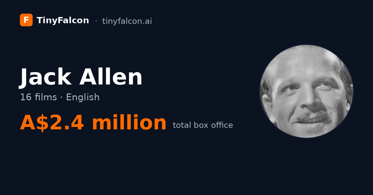 Jack Allen