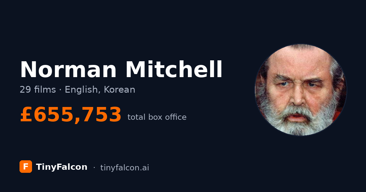 Norman Mitchell