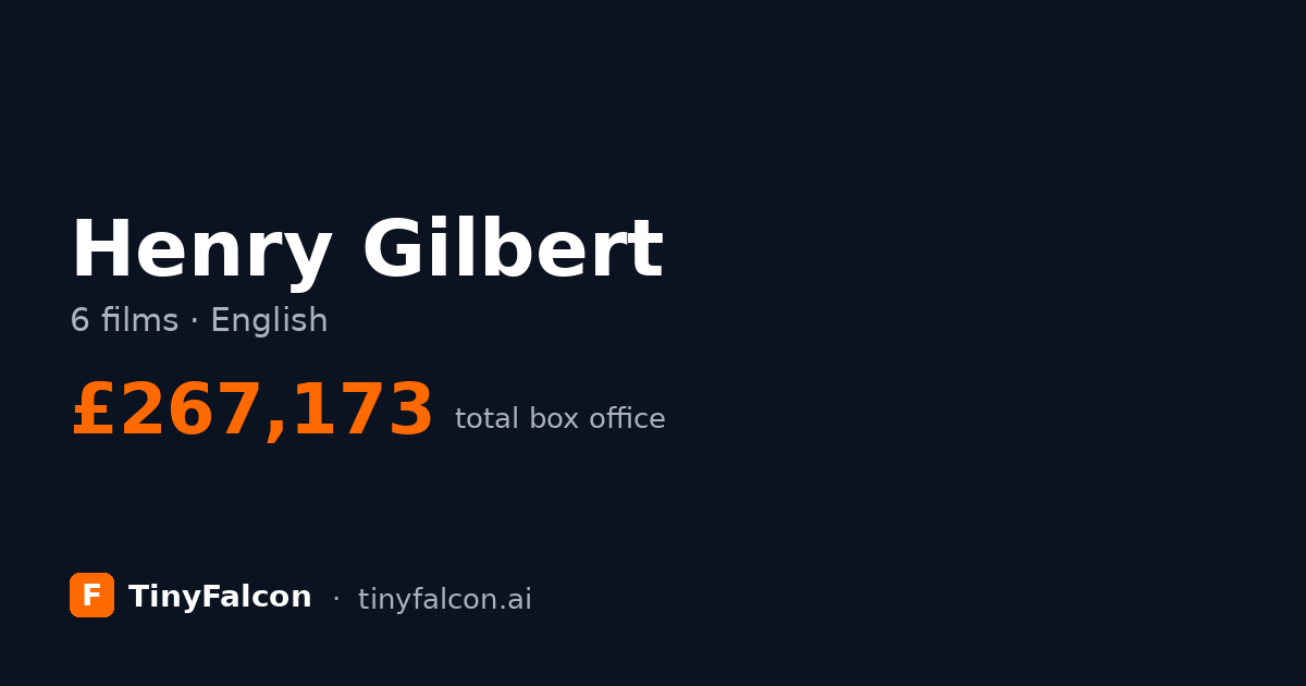 Henry Gilbert