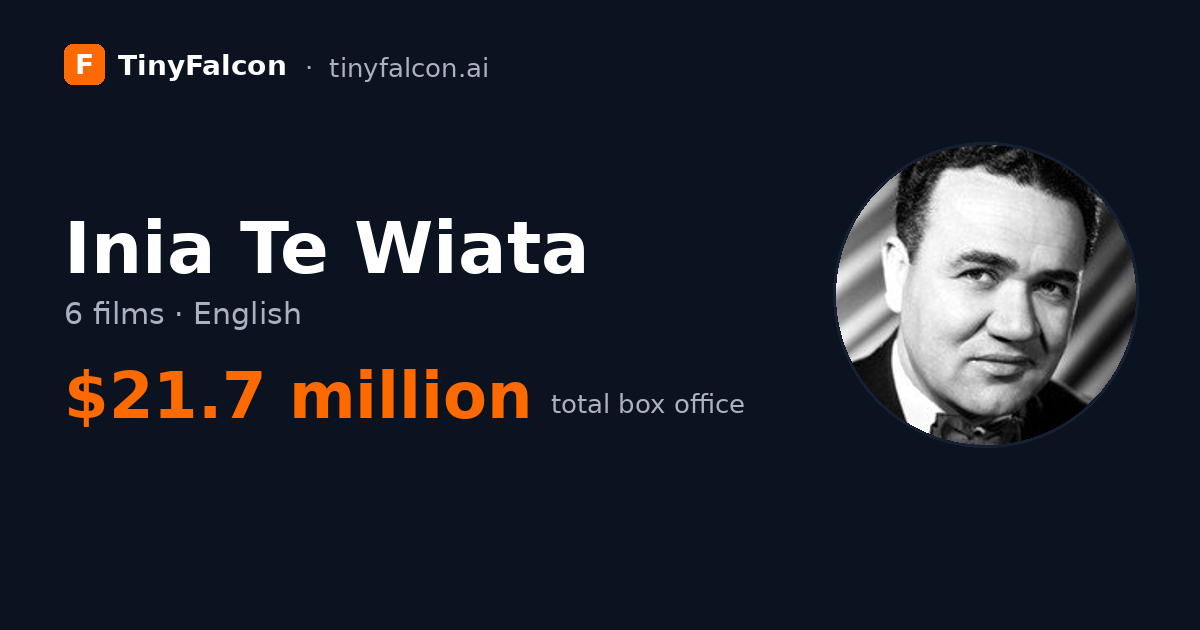 Inia Te Wiata