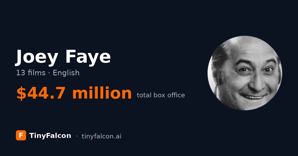 Joey Faye