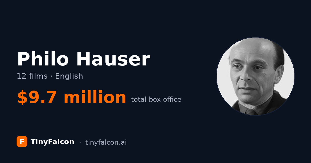 Philo Hauser