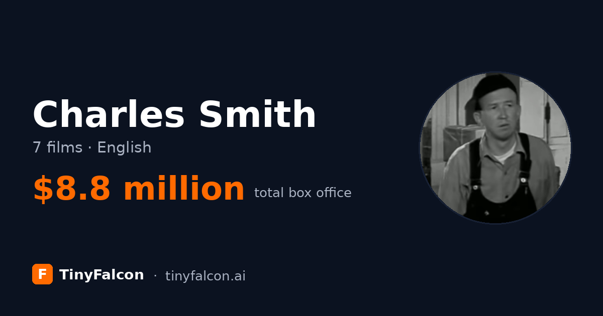 Charles Smith