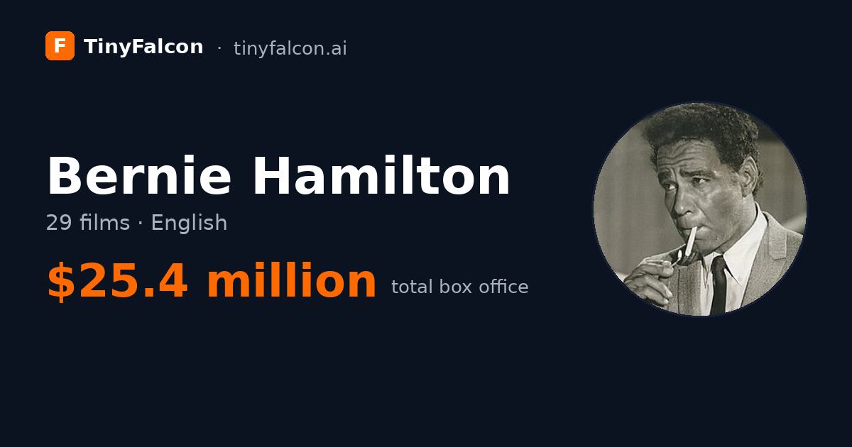 Bernie Hamilton
