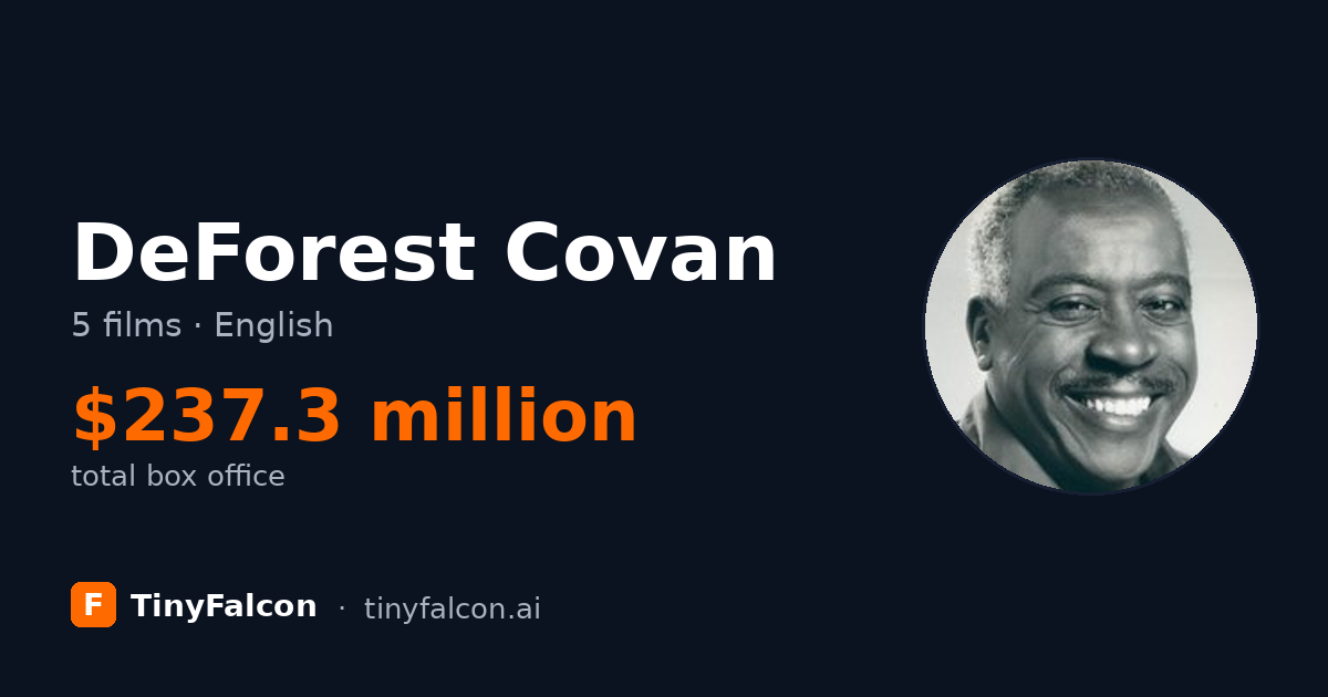 DeForest Covan