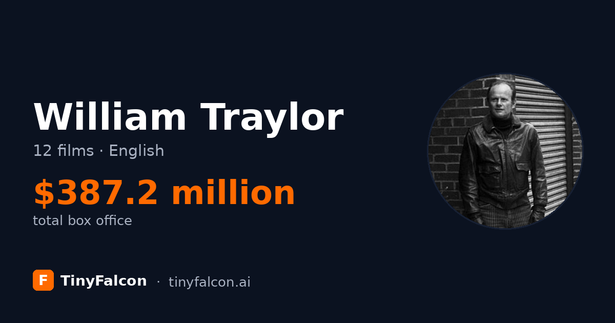 William Traylor