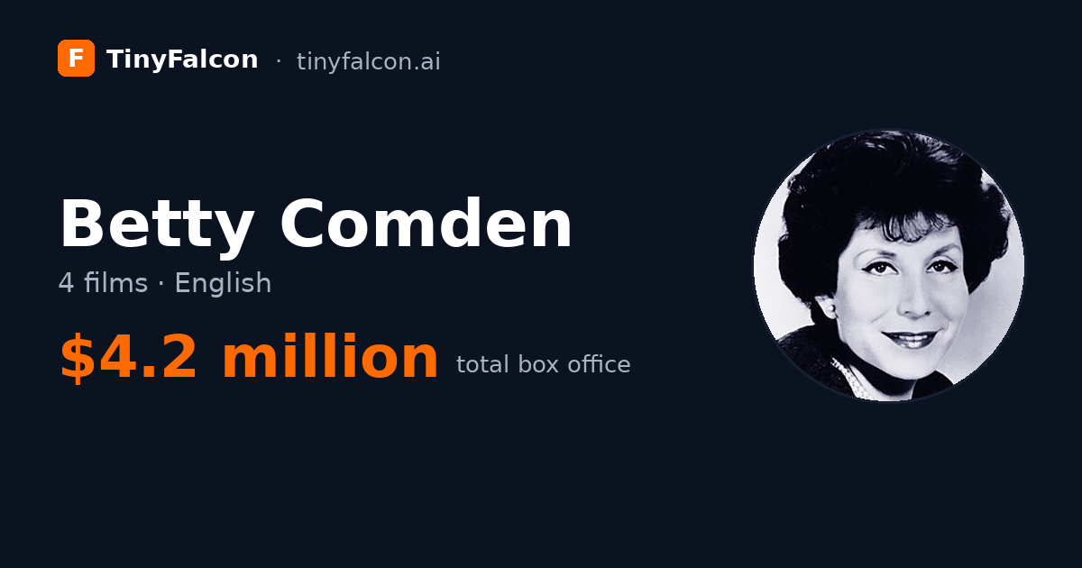 Betty Comden