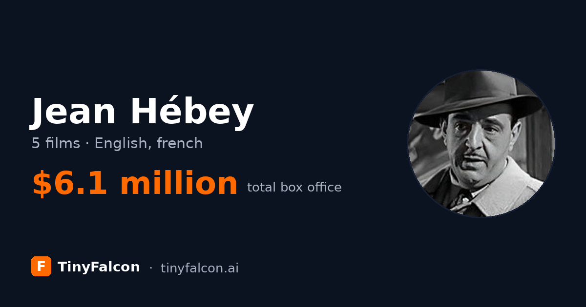 Jean Hébey