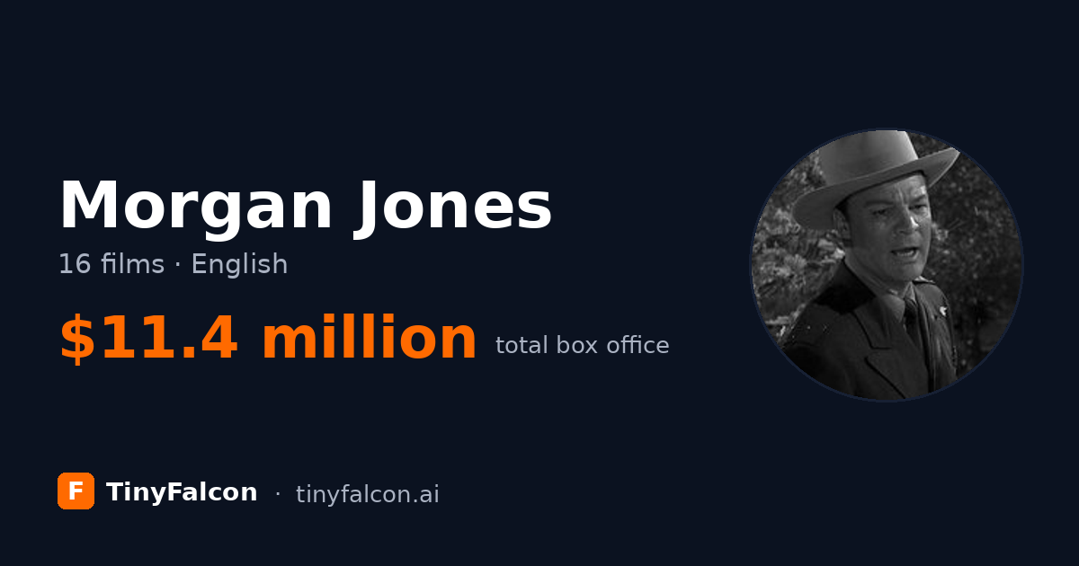 Morgan Jones