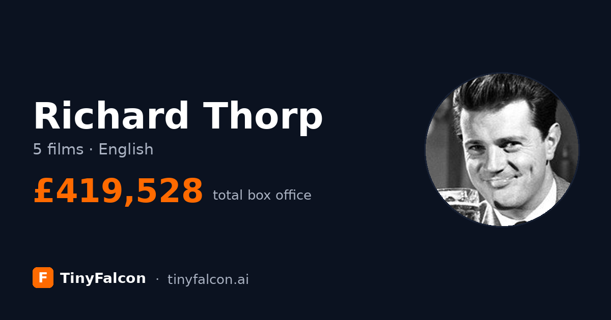 Richard Thorp