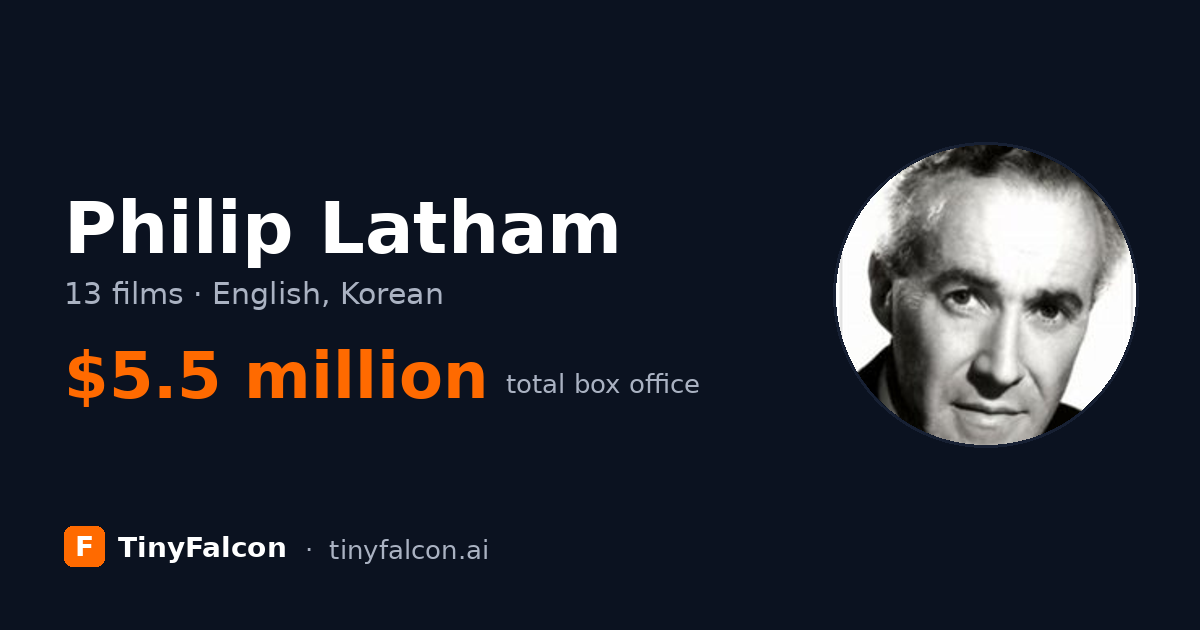 Philip Latham
