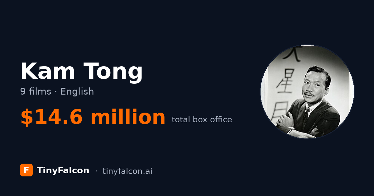 Kam Tong