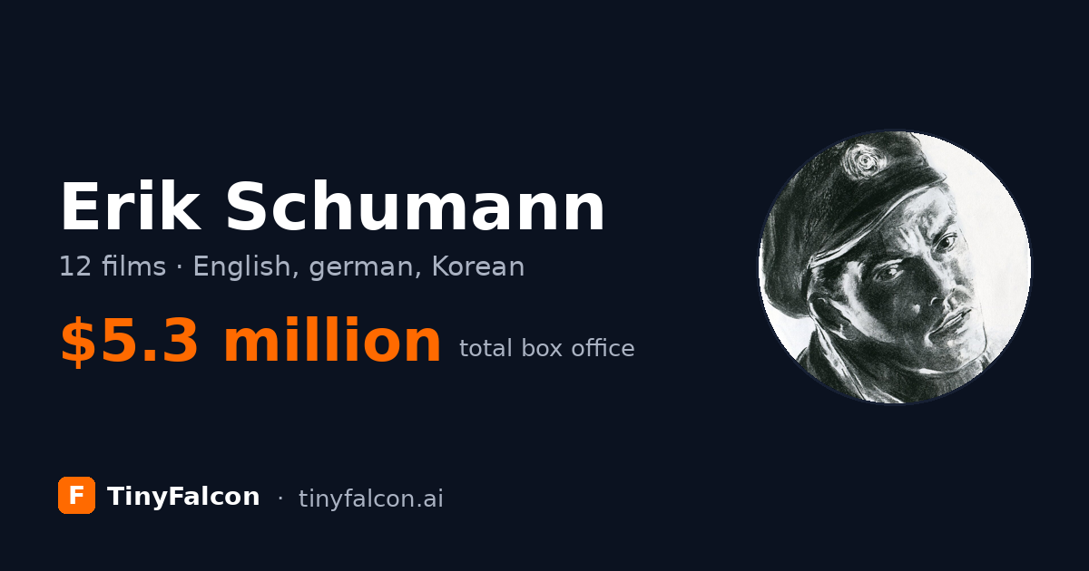 Erik Schumann