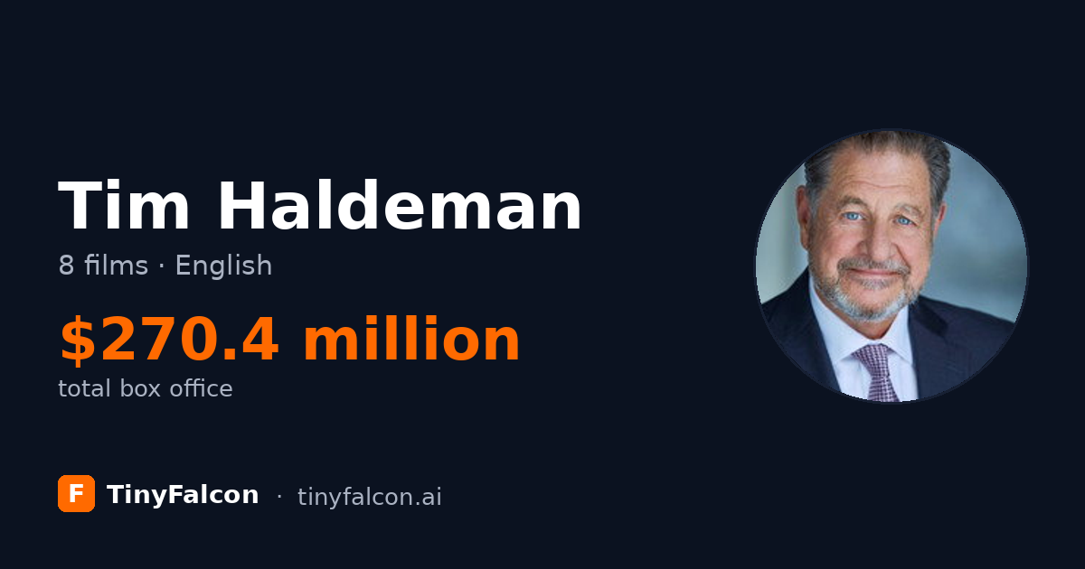 Tim Haldeman