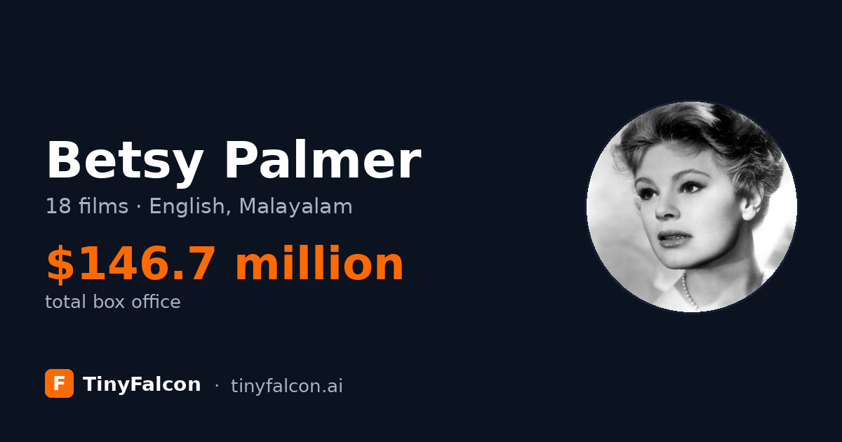 Betsy Palmer