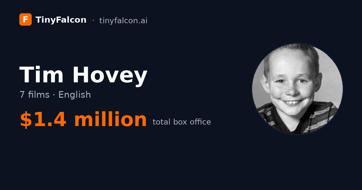 Tim Hovey