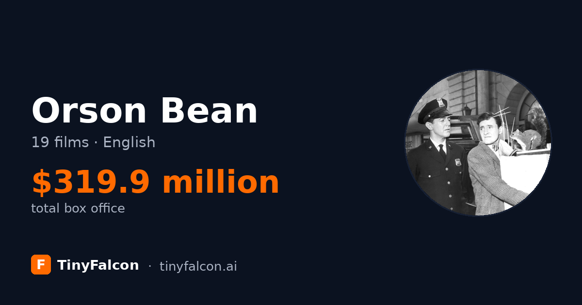 Orson Bean