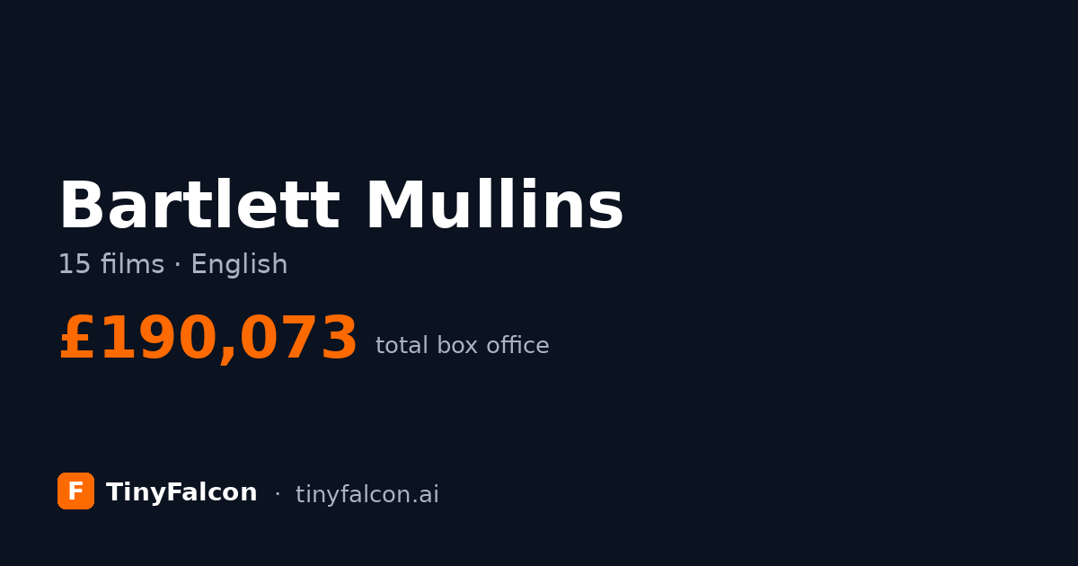 Bartlett Mullins