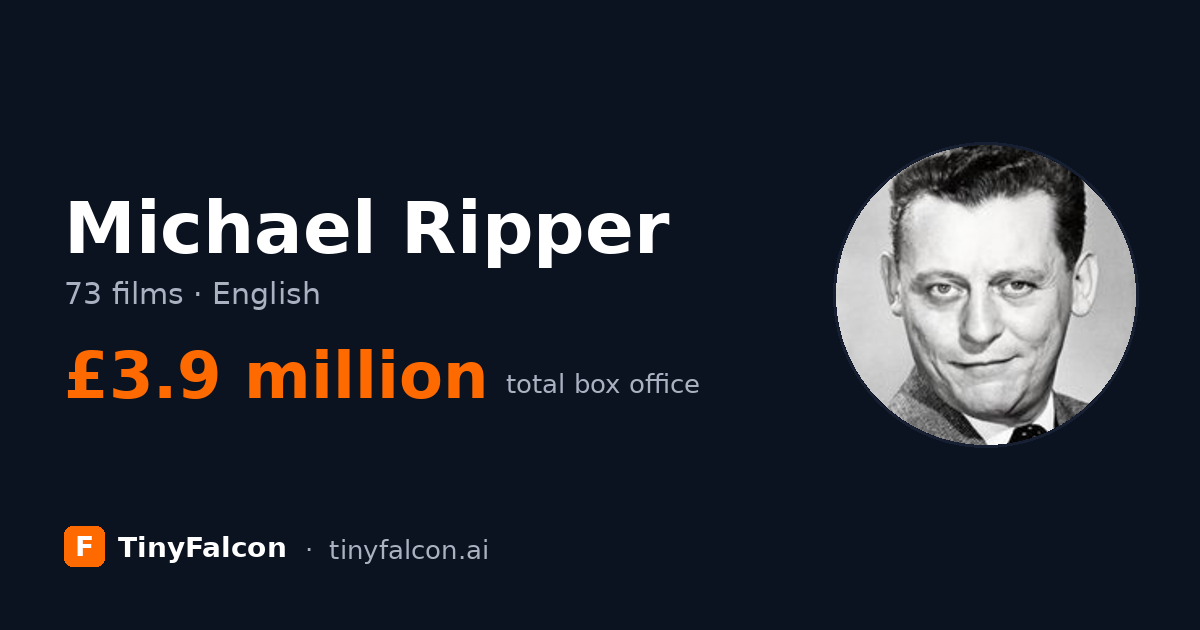 Michael Ripper