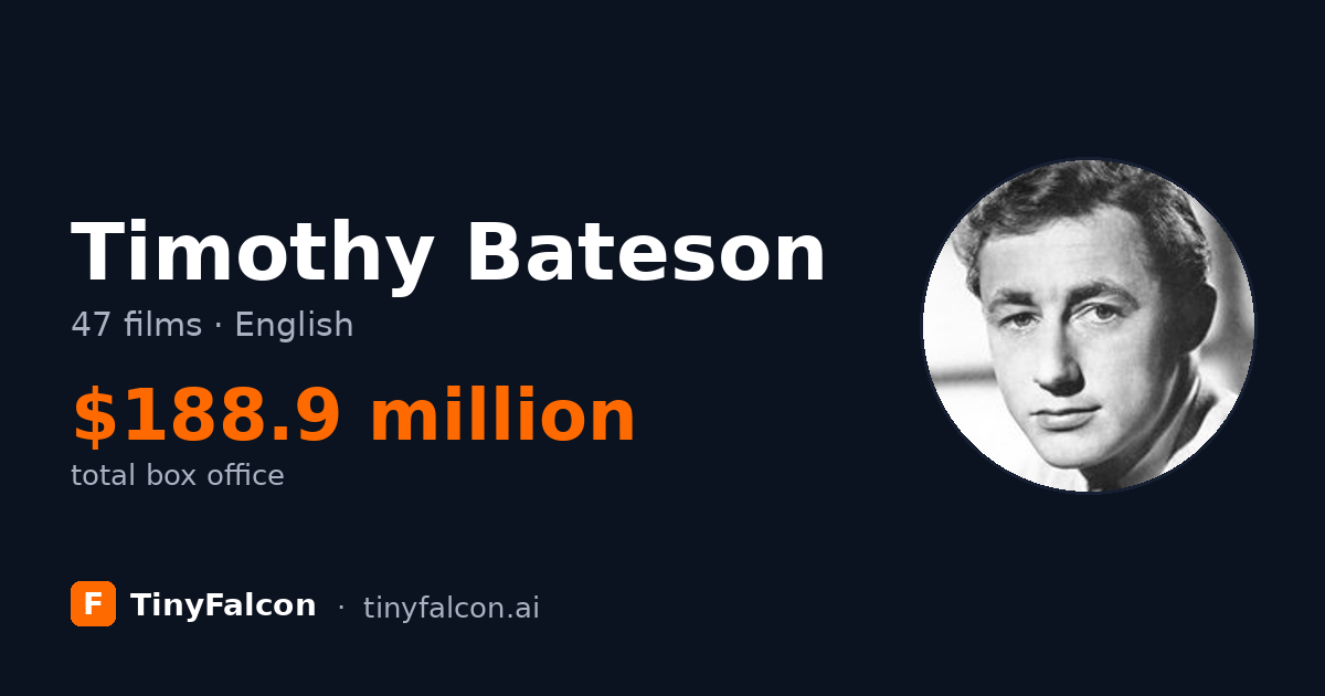 Timothy Bateson