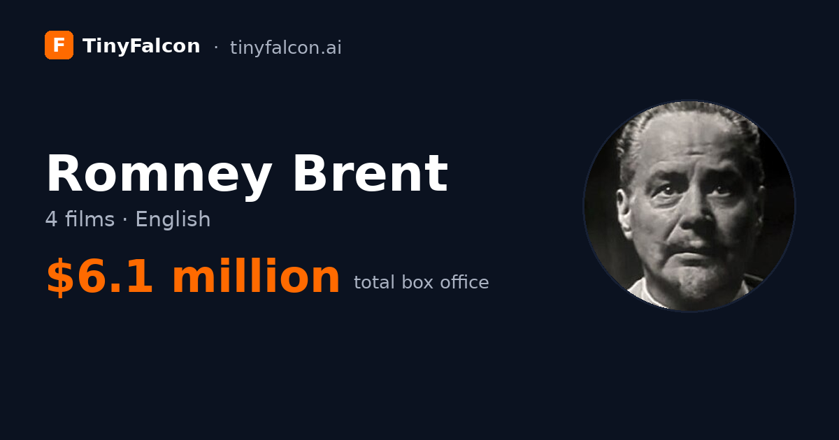 Romney Brent