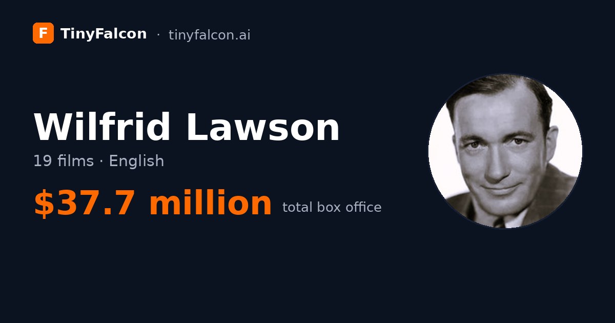 Wilfrid Lawson