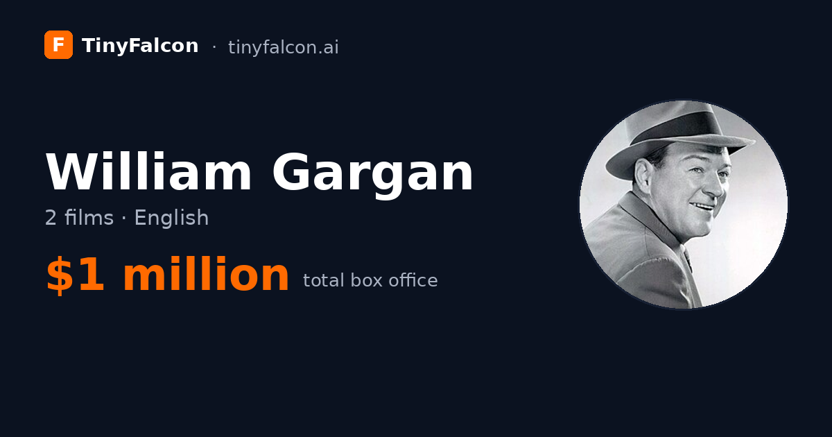 William Gargan