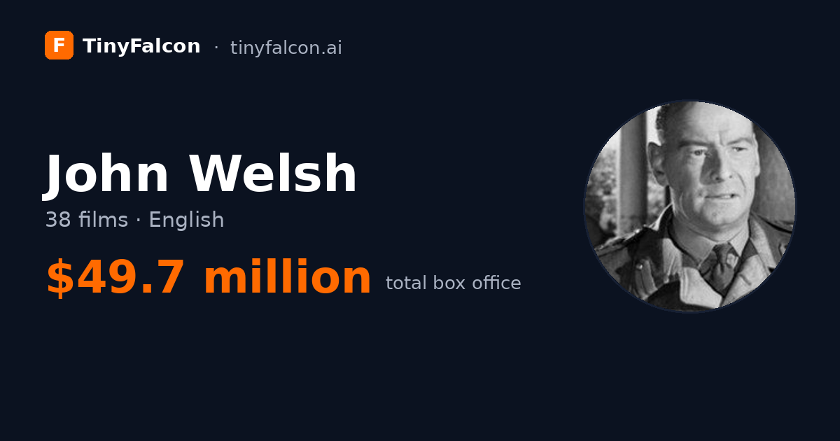 John Welsh