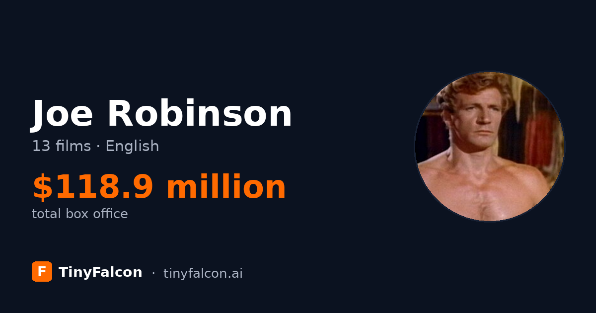Joe Robinson