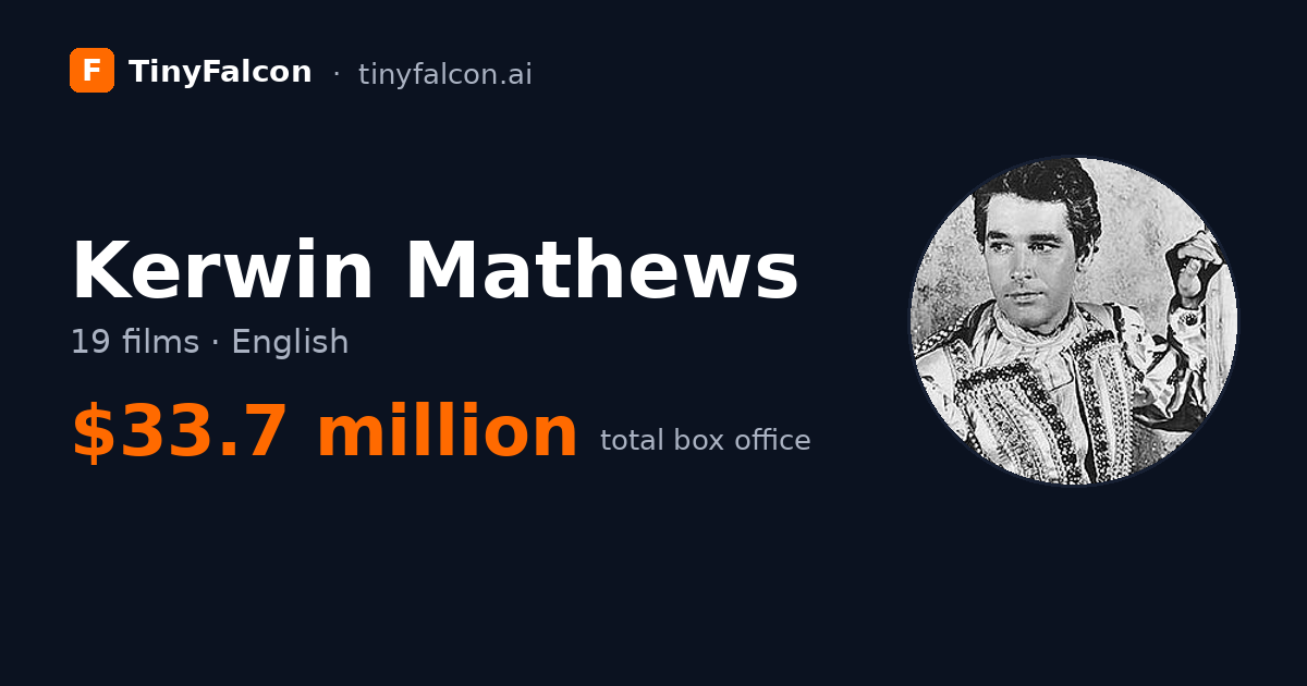 Kerwin Mathews
