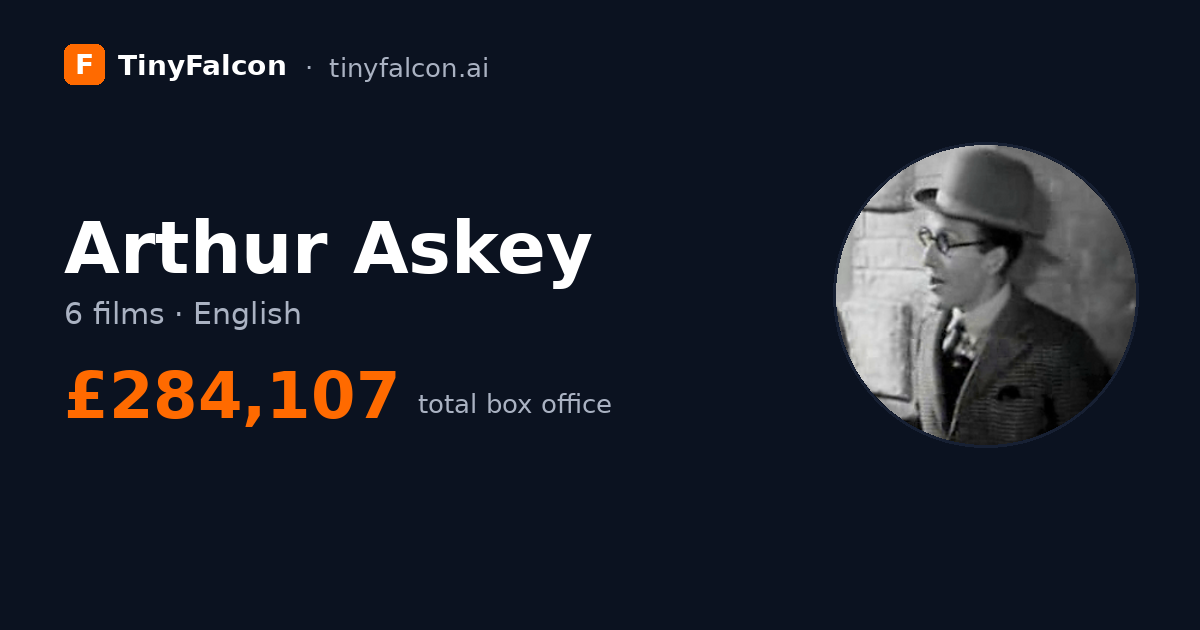 Arthur Askey