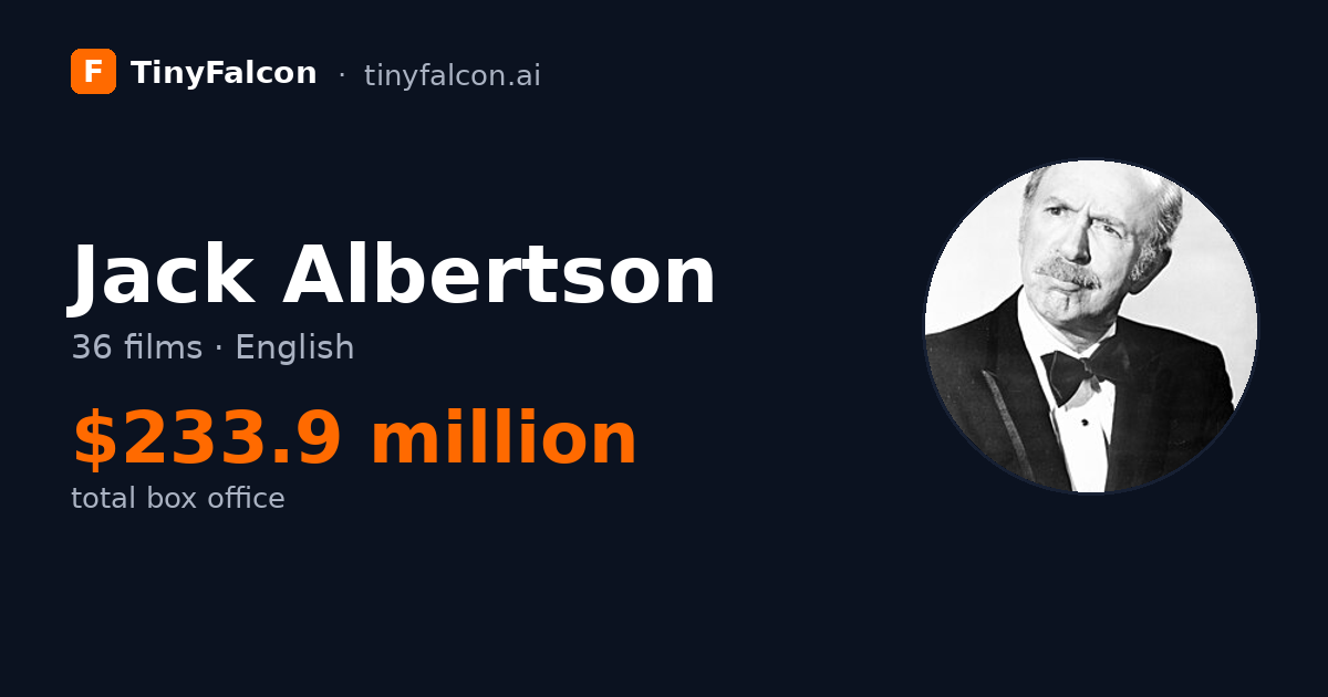 Jack Albertson