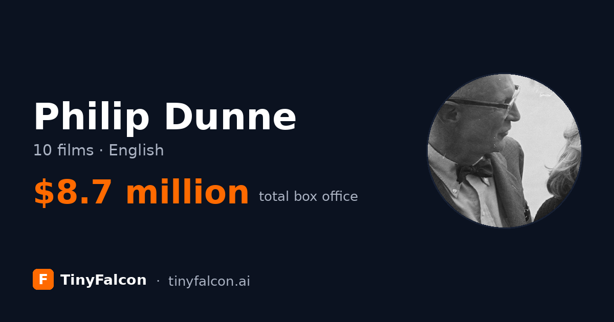 Philip Dunne