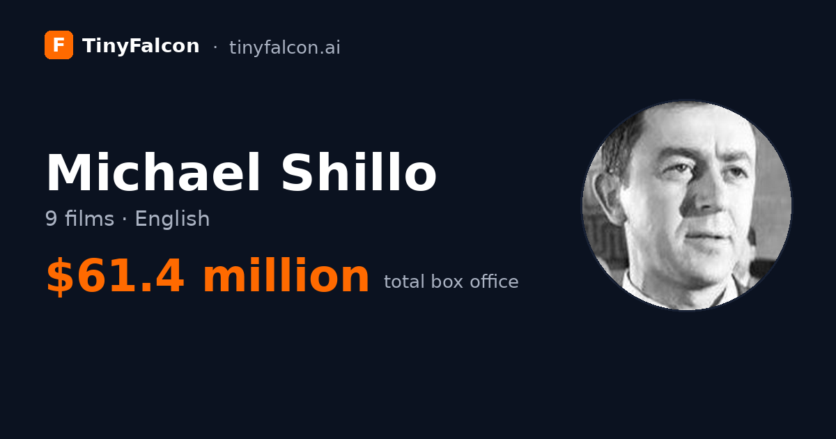 Michael Shillo