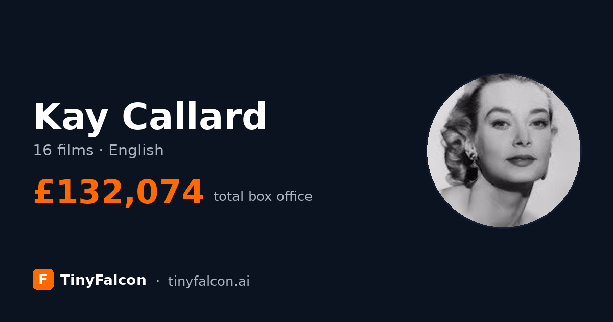 Kay Callard