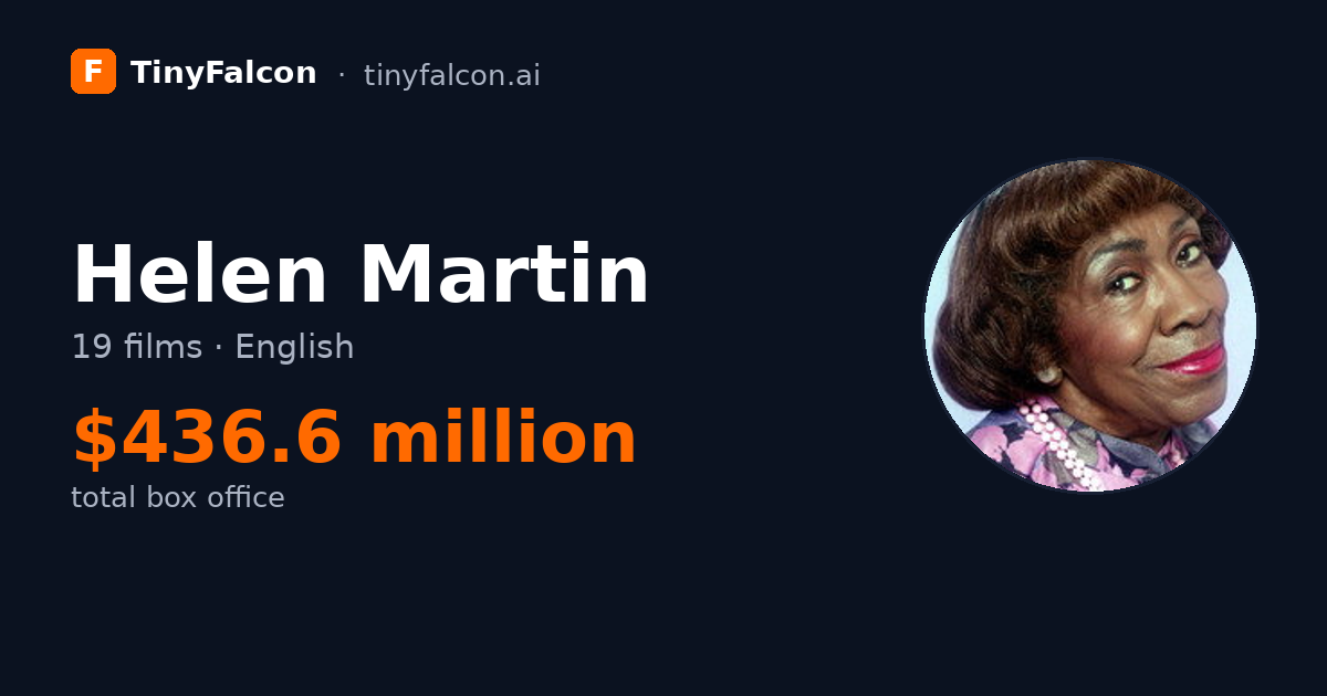 Helen Martin