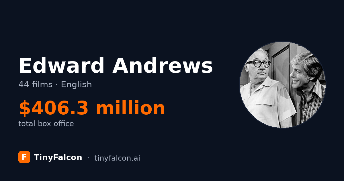 Edward Andrews