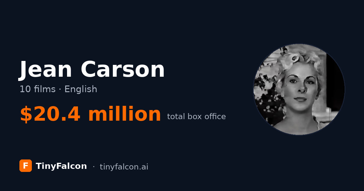 Jean Carson